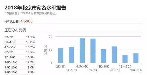 缩小收入差距的幸福之路 从农林牧渔机求破局